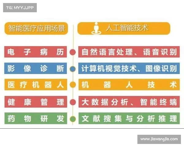 加拿大28预测软件的准确性分析及投注技巧探讨 加拿大28预测软件的准确性分析及投注技巧探讨